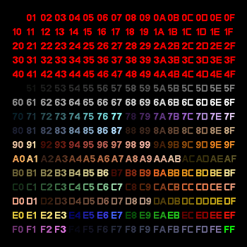 Font colors